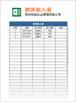 饶河代理记账